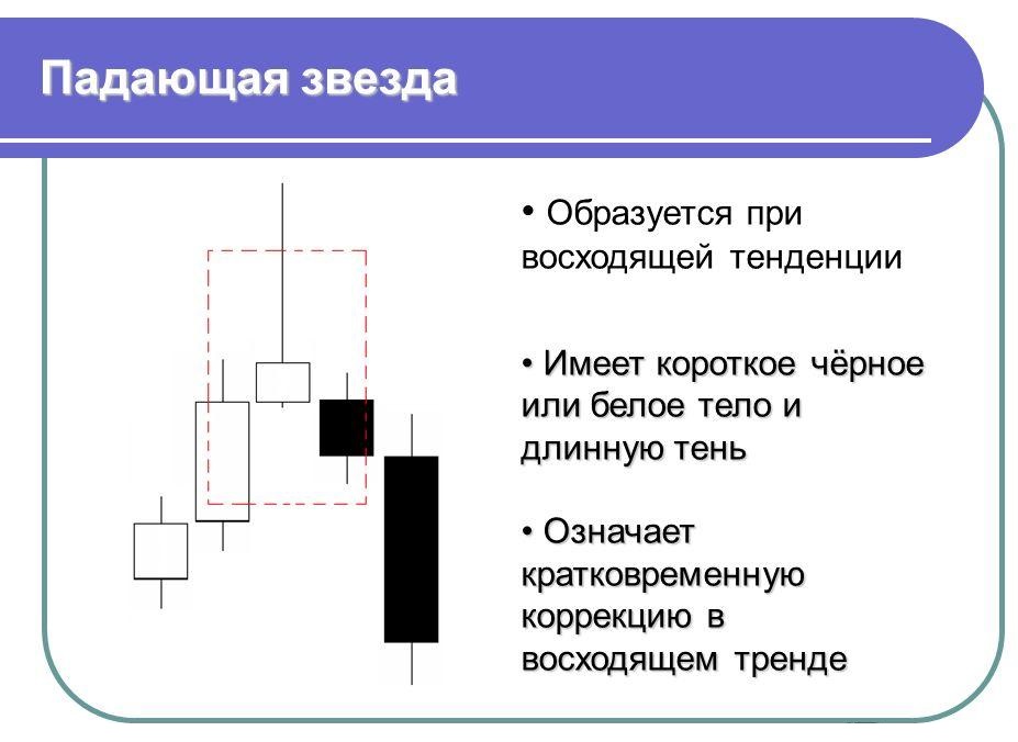 "Падающая звезда"