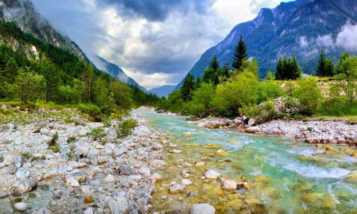 какие крупные реки впадают в черное море