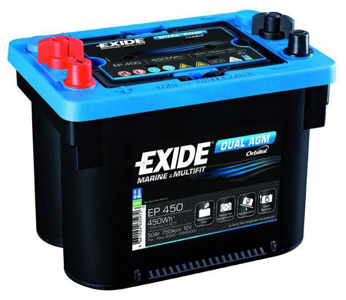 аккумулятор exide premium отзывы