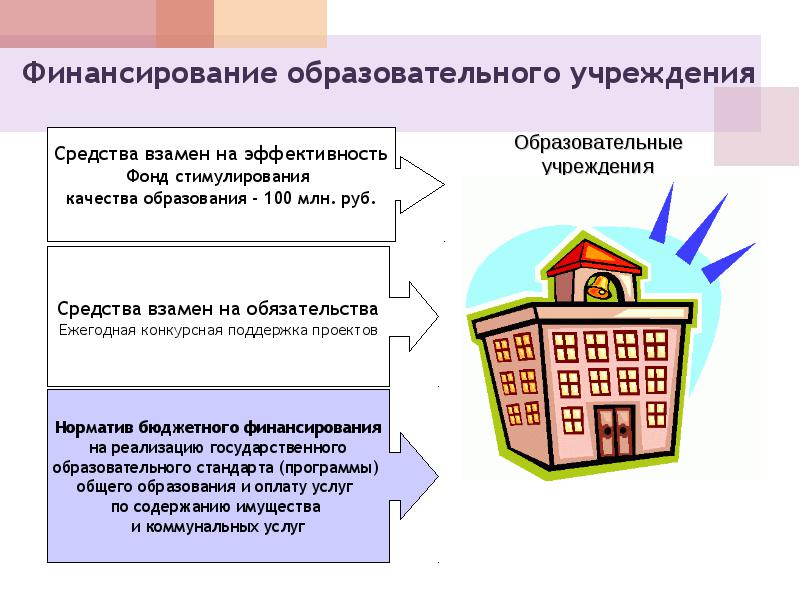 как реализуется национальный проект