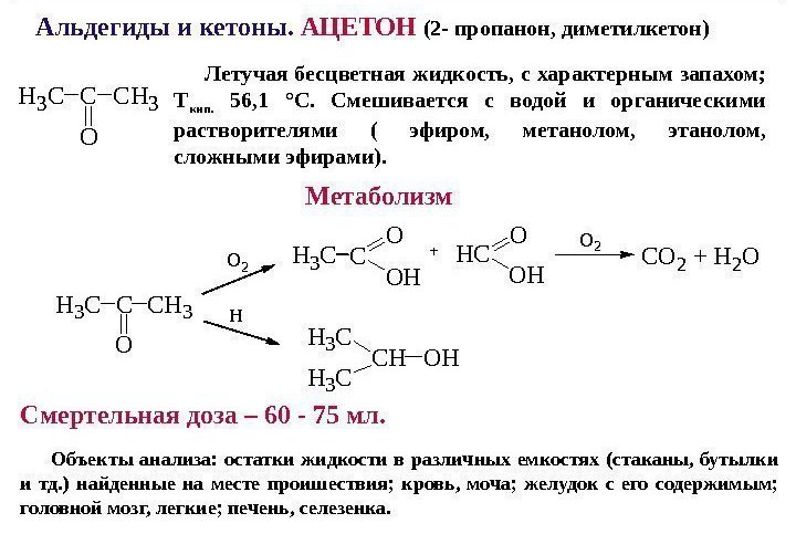 полезные сведения об ацетоне