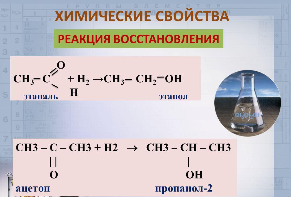 как применяют диметилкетон