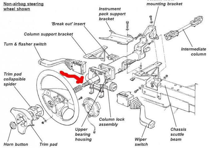 стук в рулевой колонке тойота