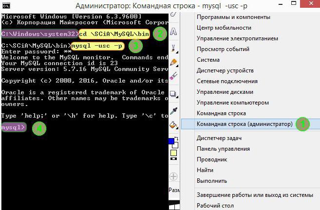 mysql создать пользователя со всеми правами