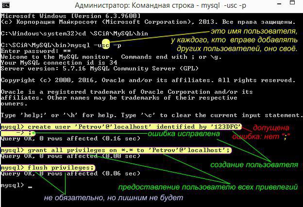 mysql создать пользователя для любого хоста