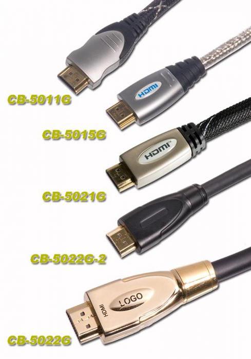 Версии hdmi кабелей