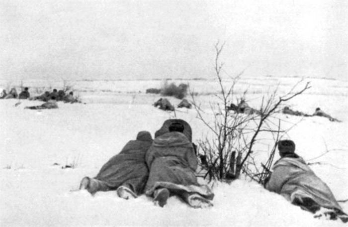 карельский фронт в годы вов