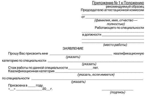 аттестационная категория врача