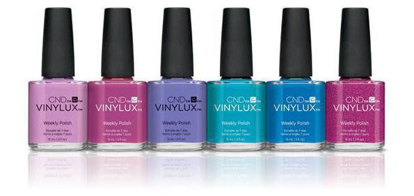 vinylux покрытие