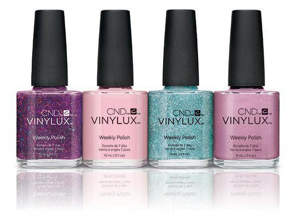 vinylux цвета