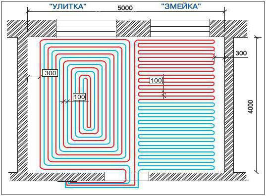 водяной теплый пол в квартире