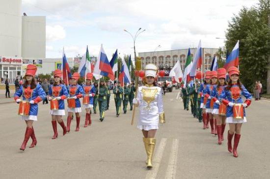 развитие республики коми