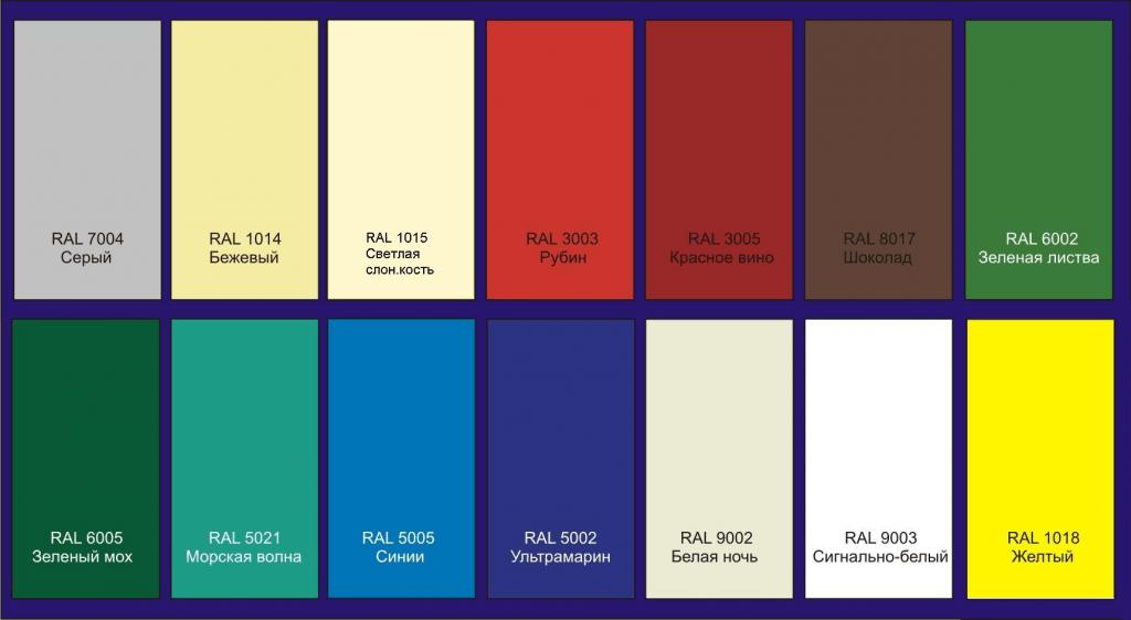 Ранняя цветовая раскладка, разработанная RAL для производителей лакокрасочных изделий