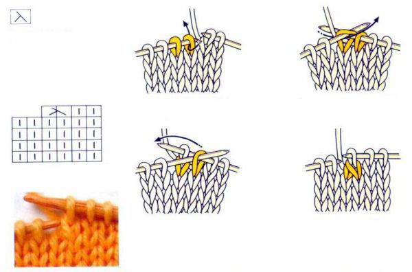 как вязать лицевую петлю протяжкой