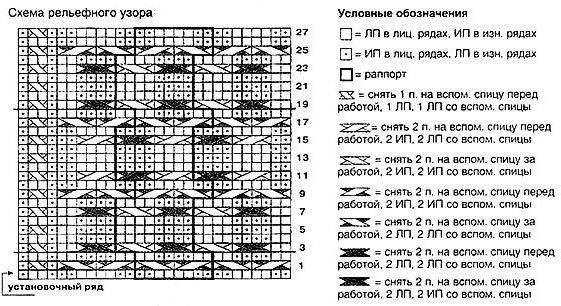 жилет трансформер фото