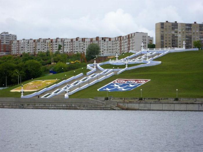 герб чебоксар фото