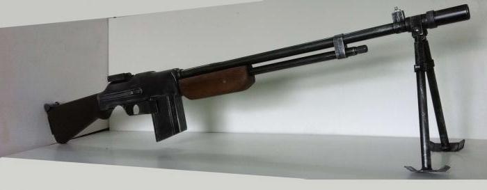 browning automatic rifle стрелковое оружие