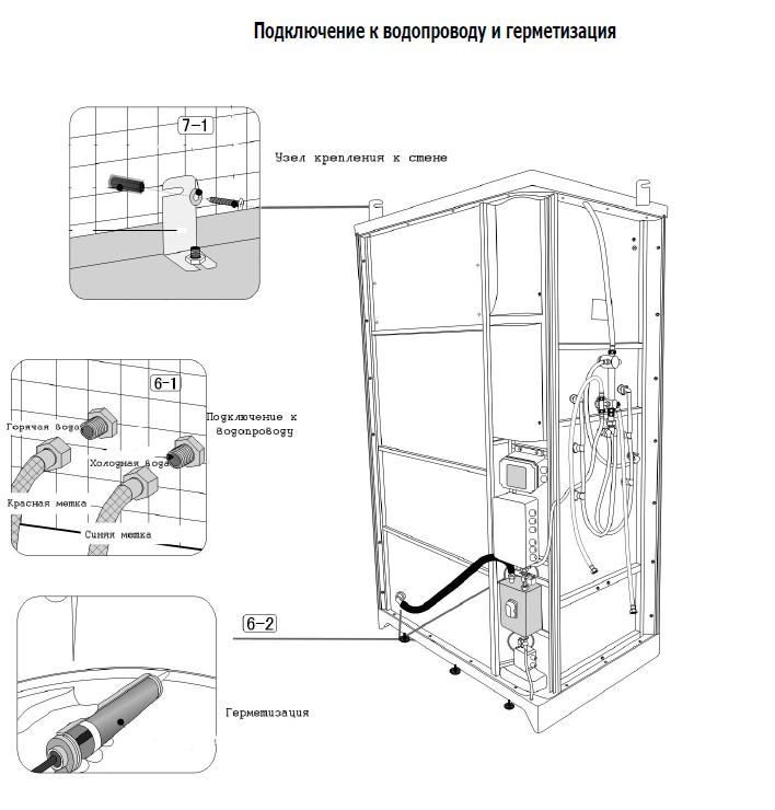 Монтаж душевой кабины