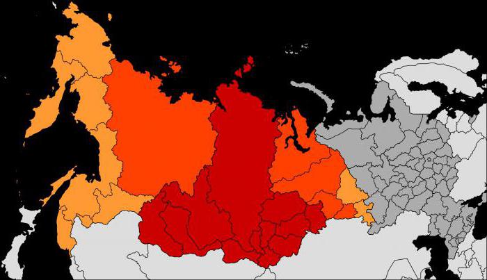 Суть переселенческой политики