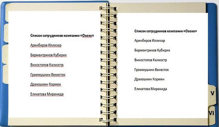 как в ворде убрать красное подчеркивание текста