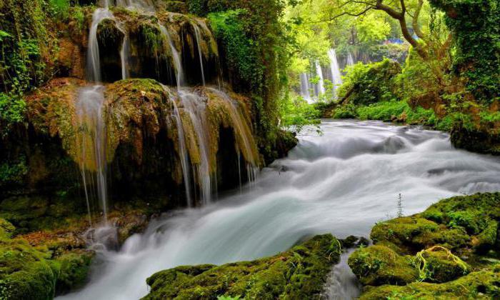 Дюденский водопад