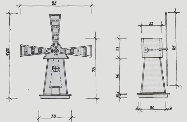 Декоративная мельница своими руками