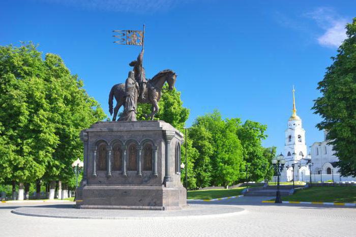 Города Владимирской области