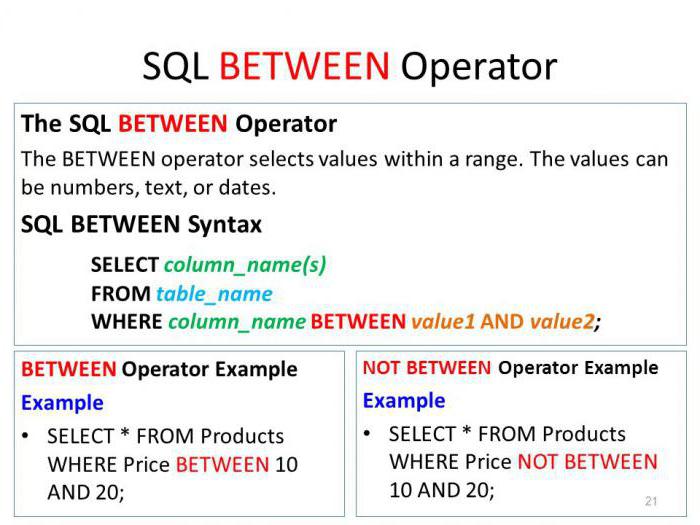 between sql