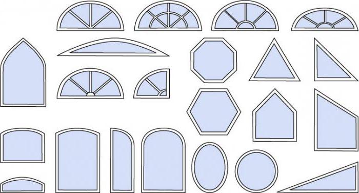 окна нестандартных размеров