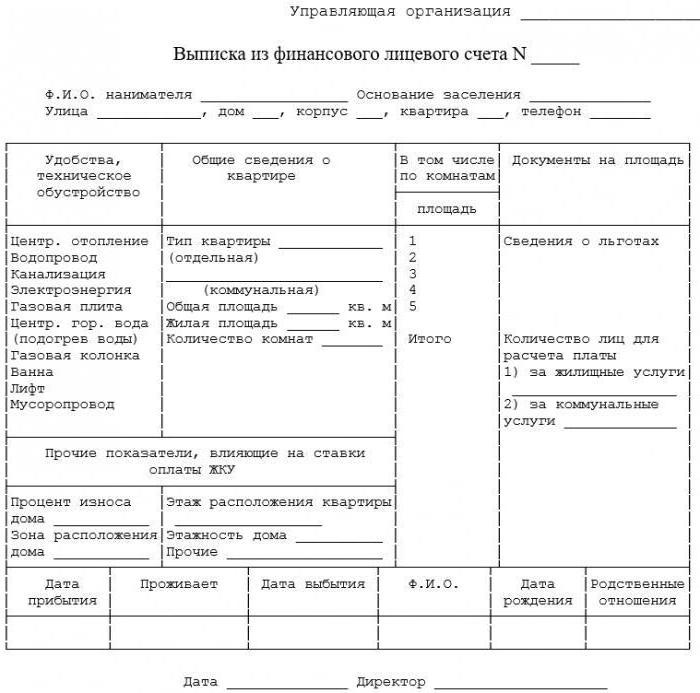 финансово лицевой счет образец 