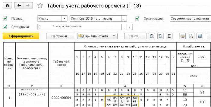 присвоение табельного номера работнику