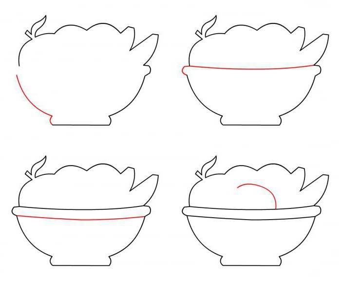 как нарисовать корзину с фруктами