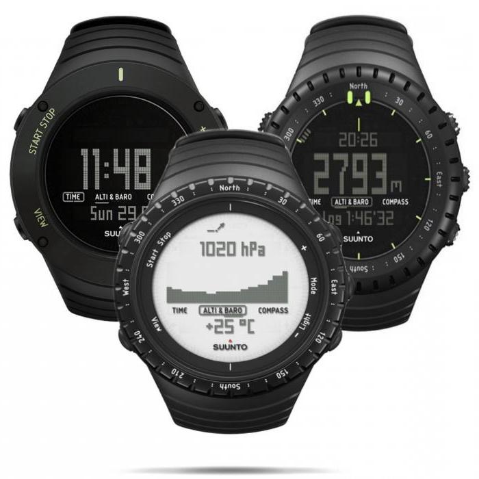 часы suunto core инструкция