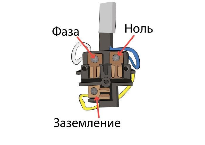 как поменять старую розетку на новую