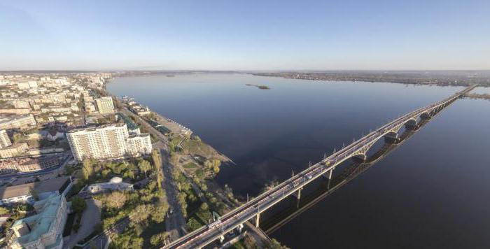 ленинский район саратов где находится