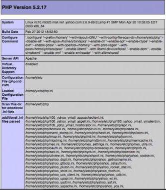 установка phpmyadmin ubuntu 