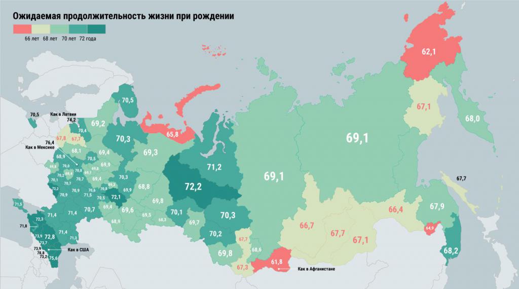 Продолжительность по регионам