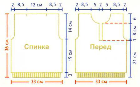 пуловер для мальчика 3 лет