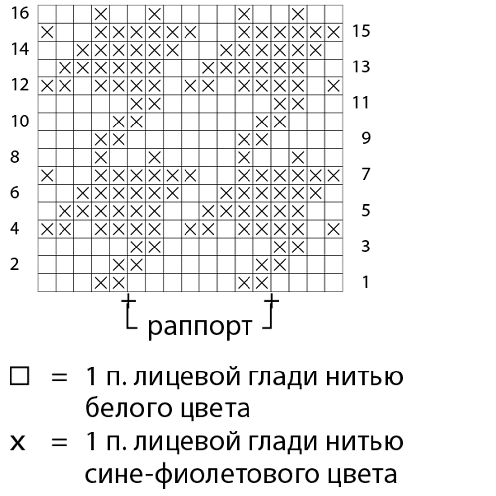 Узор "гусиные лапки"