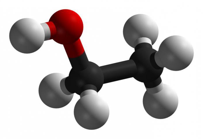 этиловый спирт гост