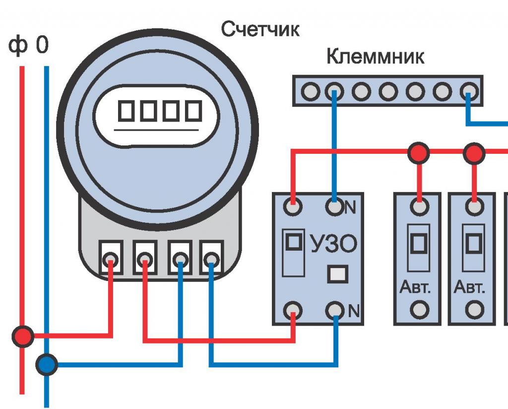 схема подключения