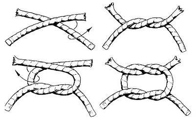 как завязывать морские узлы