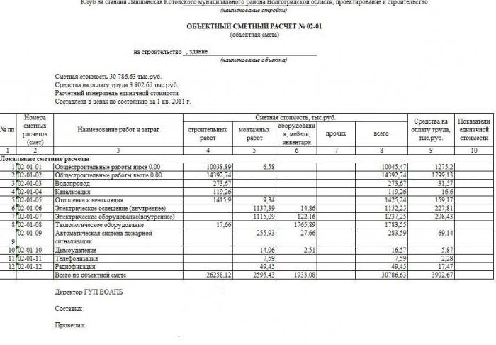 объектная смета на строительство 