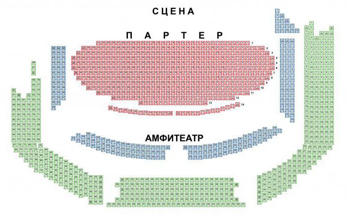 большой зал театра сатиры