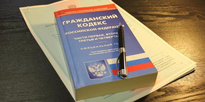 ст 196 гк рф срок исковой давности