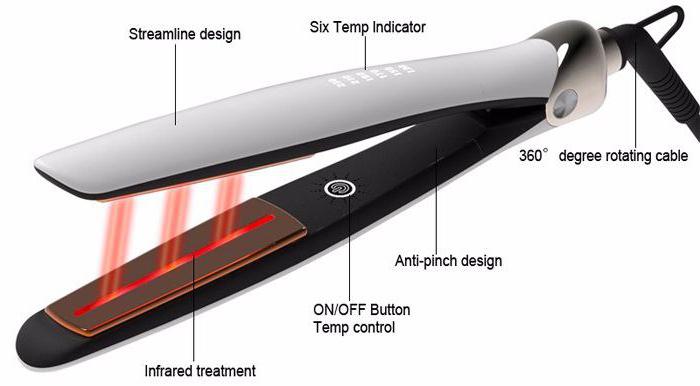инфракрасный ультразвуковой утюжок для волос