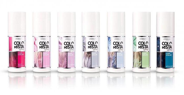 colorista loreal спрей отзывы