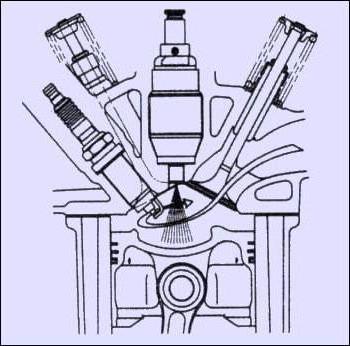 где в автомобиле находятся форсунки