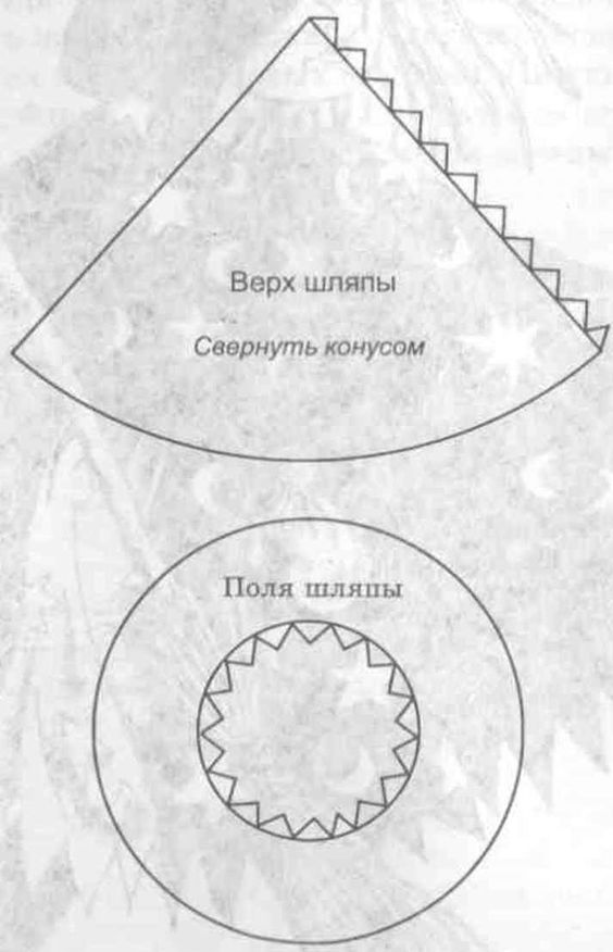 как изготовить конусную шляпу