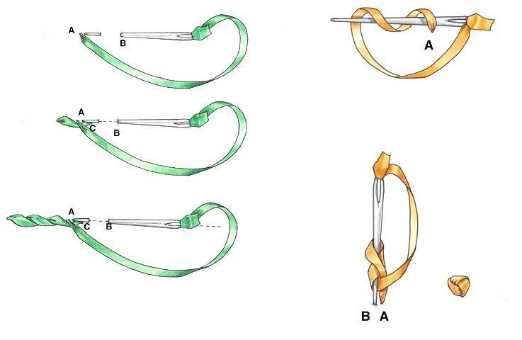 как вышивать лентами